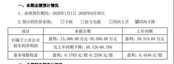 华帝股份