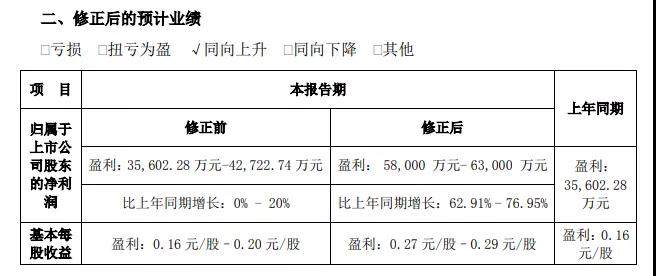 浙江永强