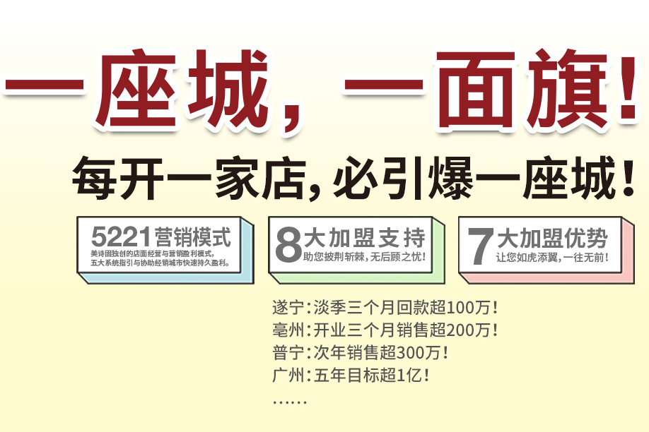 阳台朝哪个方向好？美诗固定制阳台有什么注意事项？！