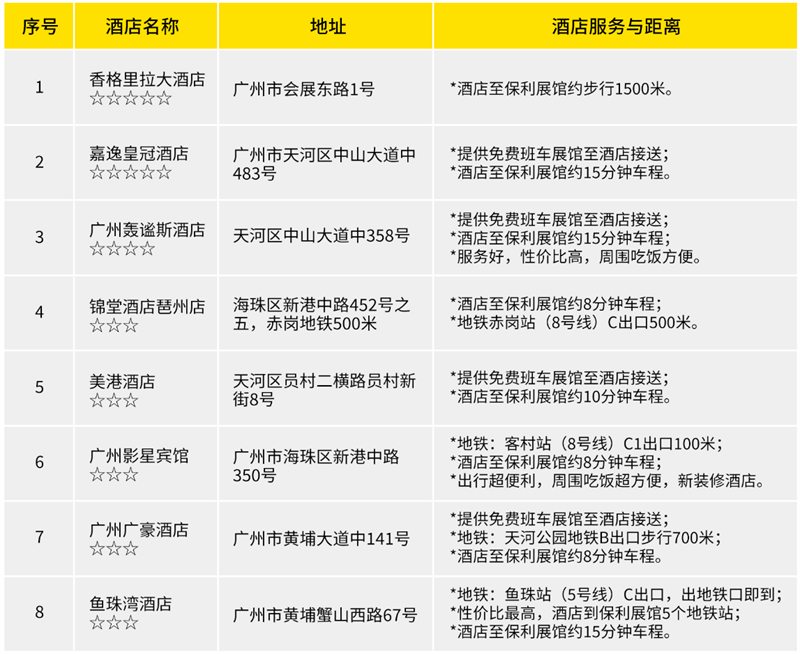 酒店预定